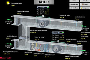 Engineering, installation and servicing of temperature control systems